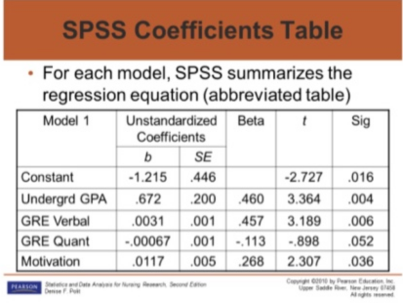 1665105550682114.png image.png