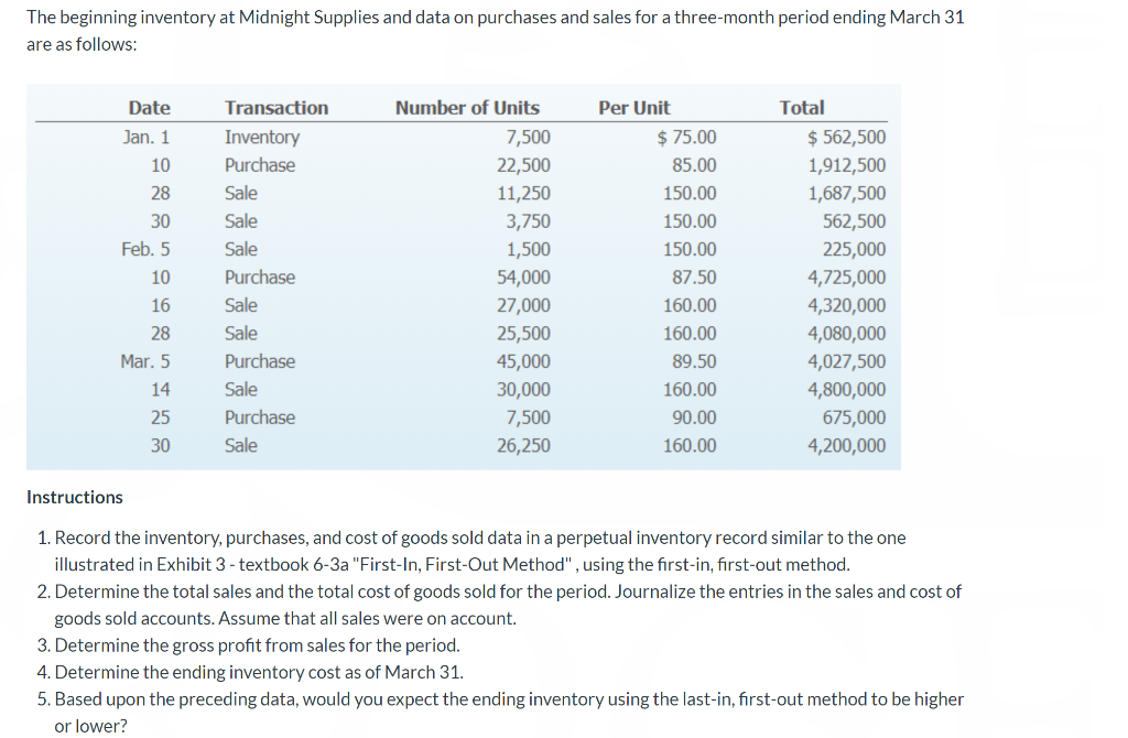 The beginning inventory at Midnight Supplies and data on purchases and sales for a three-month period ending March 31 are as