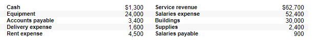 Swanson Corporation Provides Low Cost Food Delivery Services To Senior   4b58ed95fefc71ca92feebe89b46ead062e76eb0a1c5d 