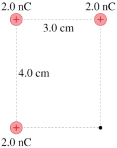 What is the electric potential at the point indicated with the dot in (Figure 1)?