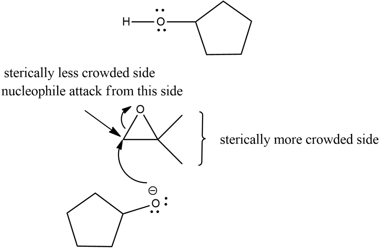 Complete the mechanism for the base-catalyzed opening of the epoxide by