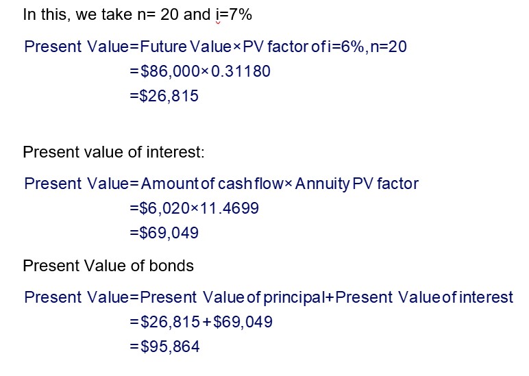 Determining The Present Value Of Bonds Payable Interest Rates Determine ...