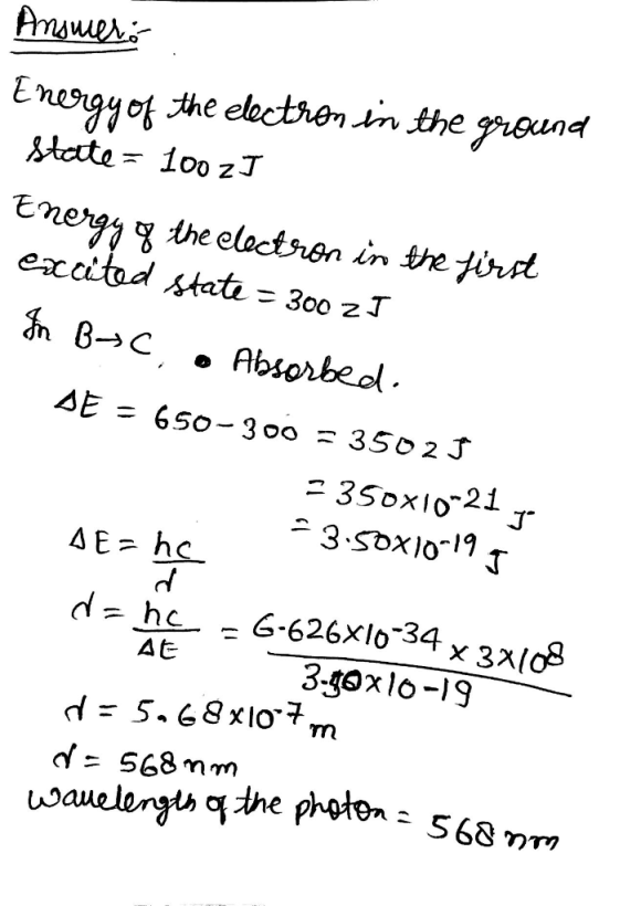 Amwer Energy of the electron tn the giound Stette 1o0 zJ tnergy the electsron in the first excitad state 300 z J Absorbeol AE