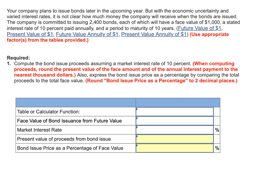 Your company plans to issue bonds later in the upcoming year. But with the economic uncertainty and varied interest rates, it