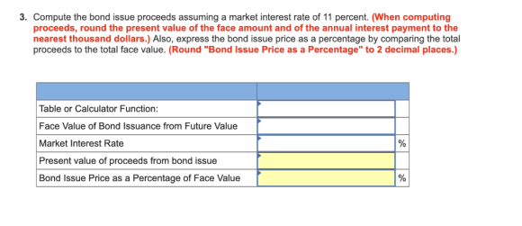 3. Compute the bond issue proceeds assuming a market interest rate of 11 percent. (When computing proceeds, round the present
