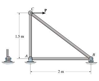 A horizontal force of P = 56kN is applied to joint