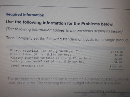 Required information Use the following information for the Problems below. [The following information applies to the question