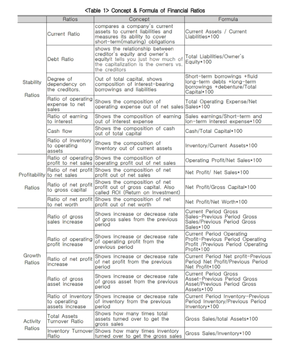 diagram-block-diagram-excel-mydiagram-online