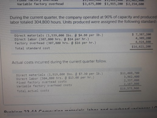 Variable factory overhead $1,675,800 $1,915,200 $2,154,609 During the current quarter, the company operated at 90% of capacit