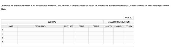 Journalize the entries for Boone Co. for the purchase on March 1 and payment of the amount due on March 14. Refer to the appr