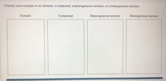Classify each example as an element, a compound, a heterogeneous mixture, or a homogeneous mixture. Element Compound Heteroge