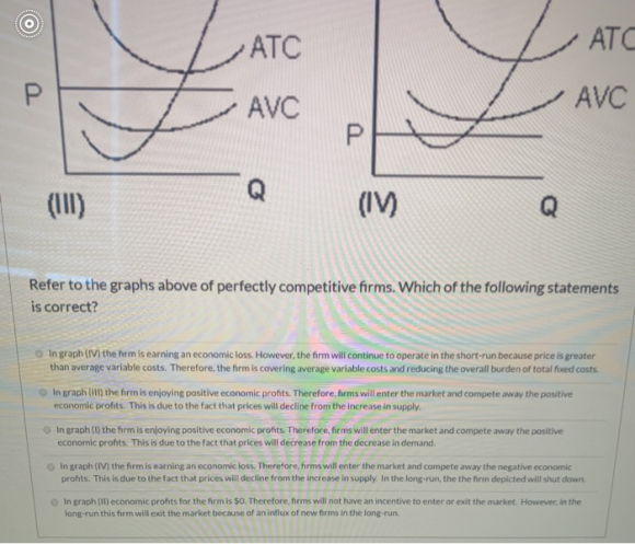 ATC AVC (IV) Refer to the graphs above of perfectly competitive firms. Which of the following statements is correct? In graph