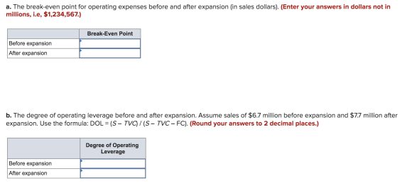 a. The break-even point for operating expenses before and after expansion (in sales dollars). (Enter your answers in dollars