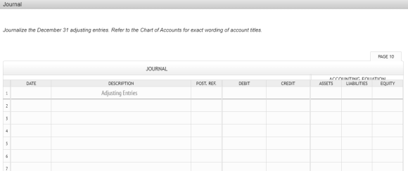 Journal Journalize the December 31 adjusting entries. Refer to the Chart of Accounts for exact wording of account titles PAGE