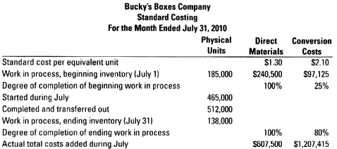 Bucky's Boxes Company Standard Costing For the Month Ended July 31, 2010 Physical Units Direct Conversion Costs $2.10 Ma