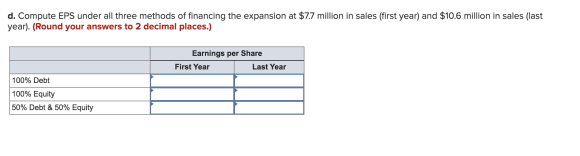 d. Compute EPS under all three methods of financing the expansion at $7.7 million in sales (first year) and $10.6 million in