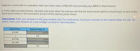 Suppose a bond with no expiration date has a face value of $10,000 and annually pays $800 in fixed interest a In the table pr