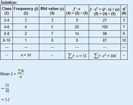 Calculate Mean, Median, Mode, Quartiles, Percentiles, Population ...