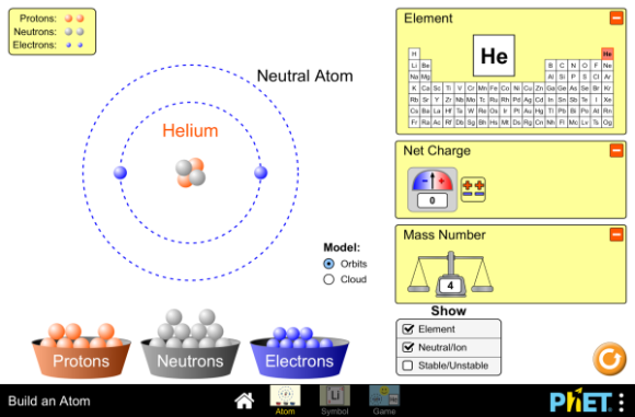 Element Protons: Neutrons: Electrons: He ..Neutral Atom :Helium. Net Charge Mass Number Model O Orbits O Cloud Show Element