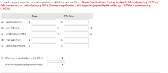 For each company, compute these values and ratios. All dollars are in millions.) (Round Current ratio and Earnings per share