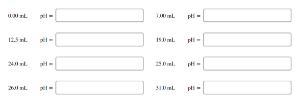 0.00 mL pH = 7.00 mL pH = 12.5 mL pH = 19.0 mL pH = 24.0 mL pH = 25.0 mL pH = 26.0 mL pH = 31.0 mL pH =
