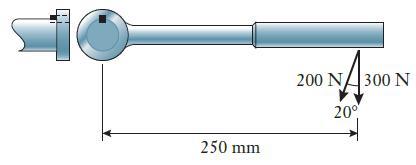 200 NA300 N 20° 250 mm