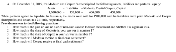 A. On December 31, 2019, the Modesto and Corpuz Partnership had the following assets, liabilities and partners equity: Asset