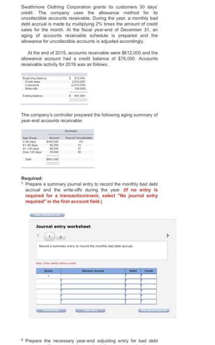 Swathmore Clothing Corporation grants its customers 30 days credit. The company uses the uncollectible accounts receivable. During the year, a monthly bad debt accrual is made by multiplying 296 times the amount of credit sales for the month. At the fiscal year-end of December 31, an aging of accounts receivable schedule is prepared and the allowance for uncollectible accounts is adjusted accordingly allowance method for its At the end of 2015, accounts receivable were $612,000 and the allowance account had a credit balance of $76,000. Accounts receivable activity for 2016 was as follows: s 612.000 2 810.000 2673.000 Ending balance 691,000 The companys controller prepared the following aging summary of year-end accounts receivable: 120 day Total 691,000 Required: Prepare a summary journal entry to record the monthly bad debt accrual and the write-offs during the year. (If no entry is required for a required in the first account field.) select No journal entry Journal entry worksheet Record summary entry to record the hdy bad t accrual Prepare the necessary year-end adjusting entry for bad debt