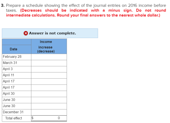 3. Prepare a schedule showing the effect of the journal entries on 2016 income before taxes. (Decreases should be indicated w