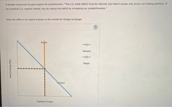 A senator renounces his past support for protectionism: The U.S. trade deficit must be reduced, but import quotas only annoy