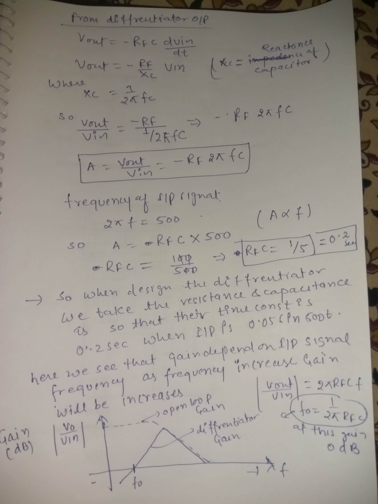 Design A Differentiator Circuit Using A Capacitor To Have Gain Of 100 ...