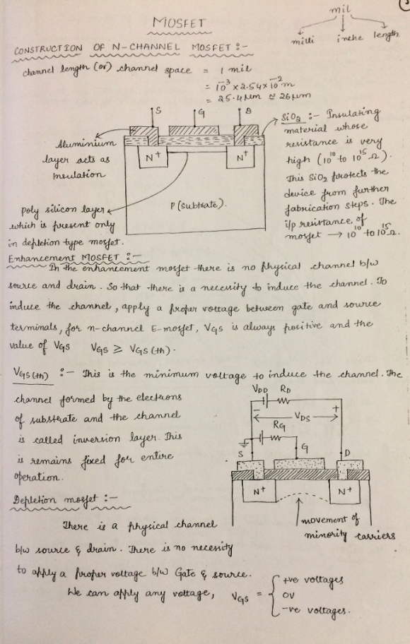 Explain the basic operation of the MOSFET Circuit Diagram
