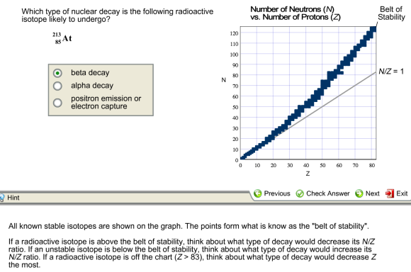 Which type of nuclear decay is the following radio