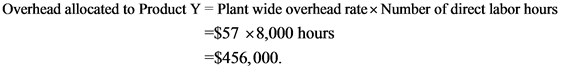 Overhead allocated to Product Y = Plant wide overhead rate x Number of direct labor hours
=$57 x 8,000 hours
=$456,000.
