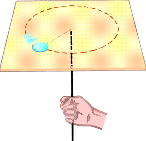 Image for the puck in the figure below has a mass of 0.120 kg. its original distance from the center of rotation is 44.0