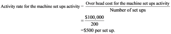 Over head cost for the machine set ups activity
Activity rate for the machine set ups activity =
Number of set ups
$100,000
2