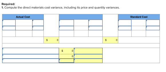 Required: 1. Compute the direct materials cost variance, including its price and quantity variances. Actual Cost Standard Cos