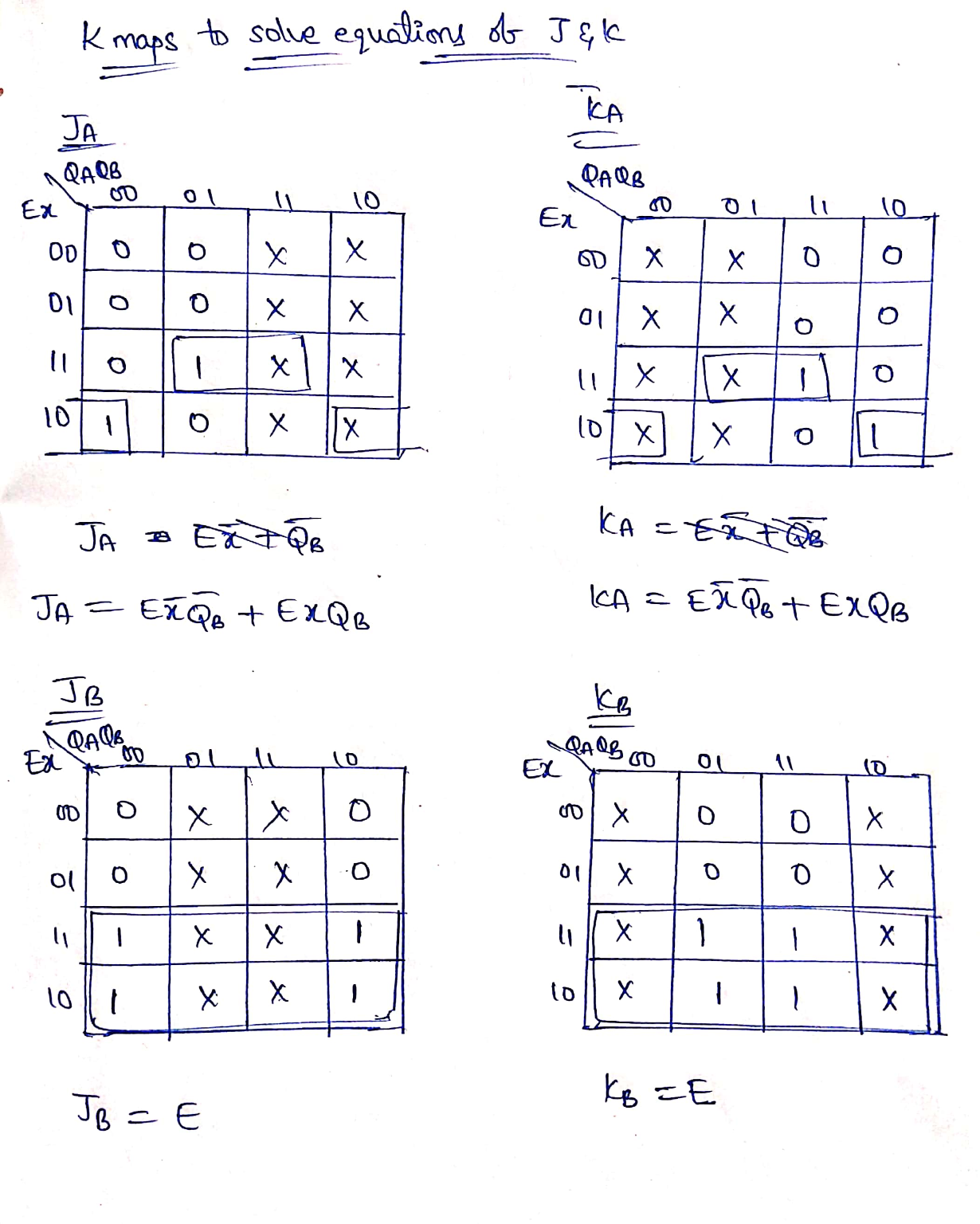 A Sequential Circuit With Two Jk Flip Flops And B - Circuit Diagram