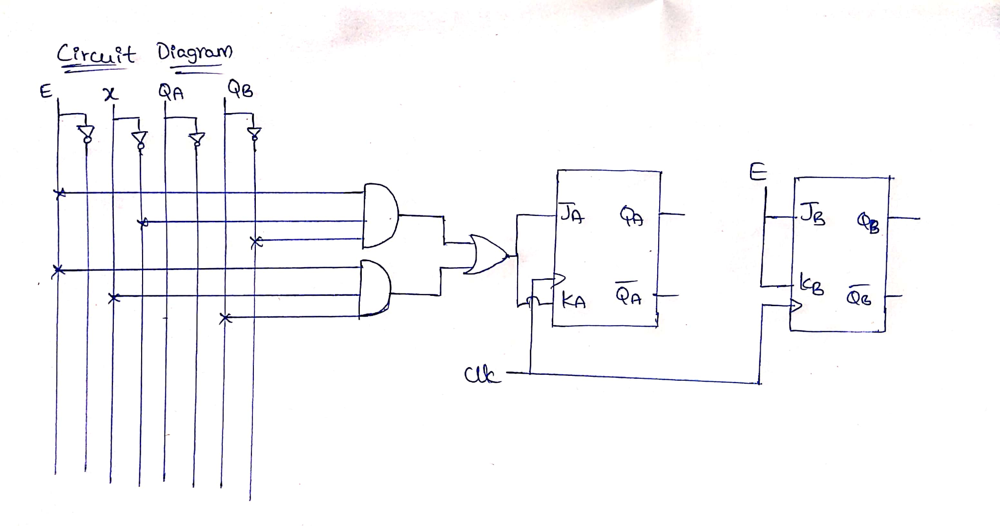 Design A Sequential Circuit With Two Jk Flip Flops And B Inputs