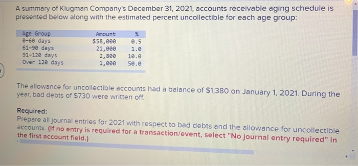 A summary of Klugman Companys December 31, 2021, accounts receivable aging schedule is presented below along with the estima