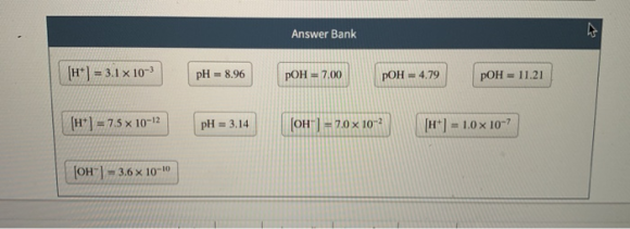 Answer Bank [H*) = 3.1 x 10-9 [H*) = 15 X 10-12 pH = 3.96 pH = 3,14 POH = 7.00 pOH = 4.79 pOH = 11.21 [OH-] = 7.0x 10-2 [H)