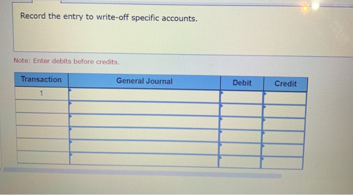 Record the entry to write-off specific accounts. Note: Enter debits before credits. Transaction General Journal Debit Credit
