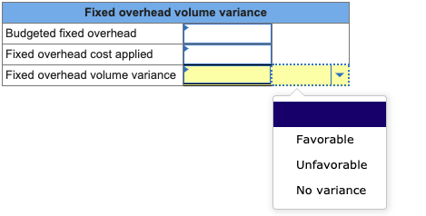 Fixed overhead volume variance Budgeted fixed overhead Fixed overhead cost applied Fixed overhead volume variance Favorable U
