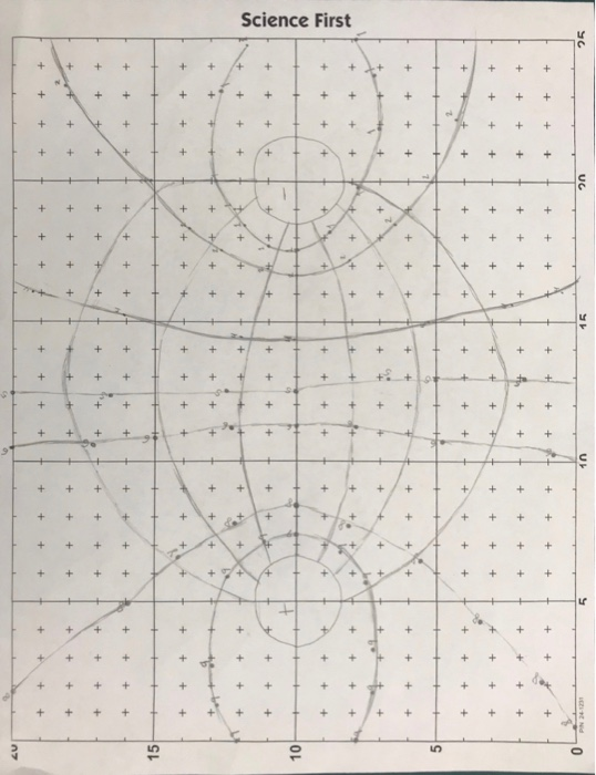 + + + + + + + + + + + + + + + + + + + + + + + + + + + + + + + + + + + + + + + + + + + + + + + + 9 + + + + + + Science First +