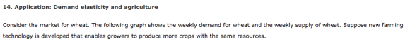 14. Application: Demand elasticity and agriculture Consider the market for wheat. The following graph shows the weekly demand