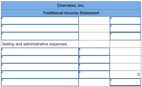 Cherokee, Inc. Traditional Income Statement Selling and administrative expenses: