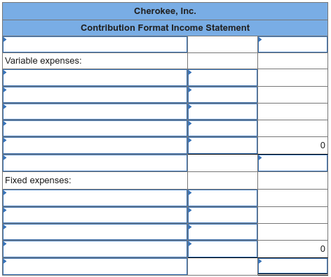 Cherokee, Inc. Contribution Format Income Statement Variable expenses: Fixed expenses: