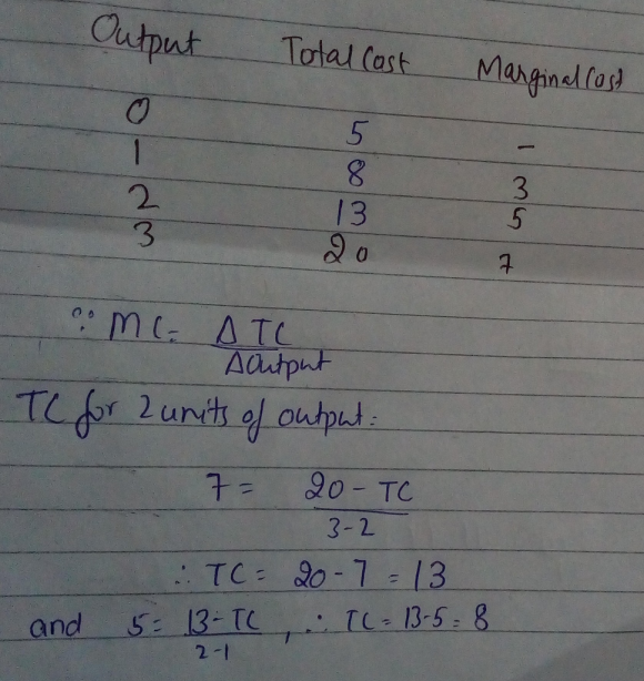 a-refer-to-the-table-above-several-entries-in-the-table-are-blank