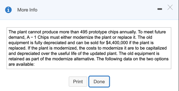More Info The plant cannot produce more than 495 prototype chips annually. To meet future demand, A-1 Chips must either moder