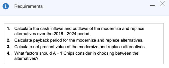 A Requirements 1. Calculate the cash inflows and outflows of the modernize and replace alternatives over the 2018 - 2024 peri